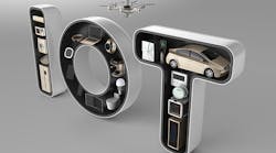 iotthinkstockphotospromo.jpg iotthinkstockphotospromo.jpg