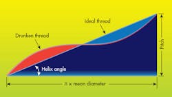 ballscrewpromo.gif ballscrewpromo.gif