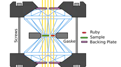 2000px-diamondanvilcell-crosssectionsvg.png