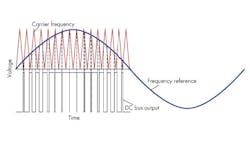 vfdpromoimage vfdpromoimage