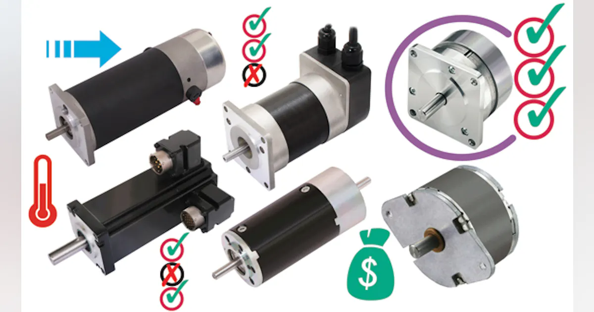 How to Pick Motors for Linear Motion | Machine Design