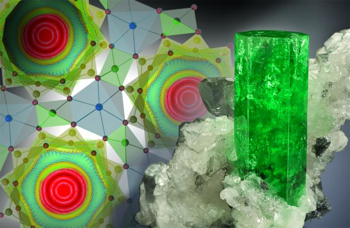 1 Hydrogen atoms in a water molecule exist in six configurations water molecules take on the hexagonal shape of their nanochannel containers within a beryl crystal