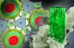 1 Hydrogen atoms in a water molecule exist in six configurations water molecules take on the hexagonal shape of their nanochannel containers within a beryl crystal 1 Hydrogen atoms in a water molecule exist in six configurations water molecules take on the hexagonal shape of their nanochannel containers within a beryl crystal