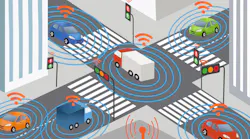 Connected Car Fig. 1