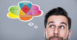 Mechatronics lead Mechatronics lead