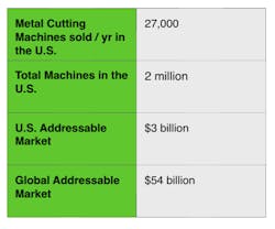 Machinedesign Com Sites Machinedesign com Files Affecting Image 1 Machinedesign Com Sites Machinedesign com Files Affecting Image 1