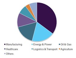 Machinedesign Com Sites Machinedesign com Files Affecting Image 2 Machinedesign Com Sites Machinedesign com Files Affecting Image 2
