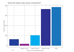 Machinedesign Com Sites Machinedesign com Files Affection Fig4 Machinedesign Com Sites Machinedesign com Files Affection Fig4