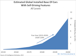 Machinedesign Com Sites Machinedesign com Files Image 1 Machinedesign Com Sites Machinedesign com Files Image 1