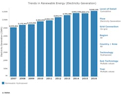 Machinedesign Com Sites Machinedesign com Files Image 2 Hydropwer On Grid Chart Machinedesign Com Sites Machinedesign com Files Image 2 Hydropwer On Grid Chart