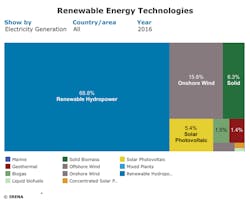 Machinedesign Com Sites Machinedesign com Files Image 4 Technology Factsheets Machinedesign Com Sites Machinedesign com Files Image 4 Technology Factsheets
