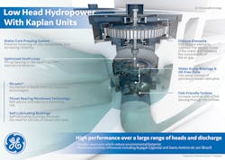 Machinedesign Com Sites Machinedesign com Files Image 6 Kaplan Technology Machinedesign Com Sites Machinedesign com Files Image 6 Kaplan Technology