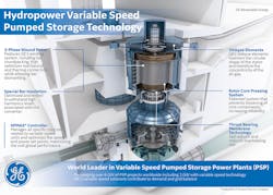 Machinedesign Com Sites Machinedesign com Files Image 8 Kinetic Technology Machinedesign Com Sites Machinedesign com Files Image 8 Kinetic Technology