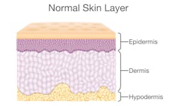 Machinedesign Com Sites Machinedesign com Files Skinfig1 806904670 Machinedesign Com Sites Machinedesign com Files Skinfig1 806904670