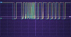 Messy waveforms Messy waveforms