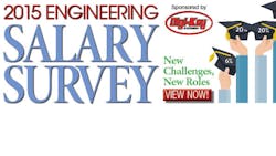 mdsalarysurveyrotator_1.jpg mdsalarysurveyrotator_1.jpg