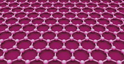 Graphene Graphene