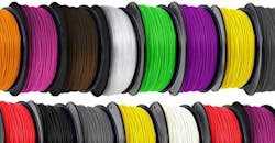 Thermoplastic filaments Thermoplastic filaments