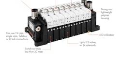 aventicsPROMO aventicsPROMO