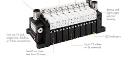 aventicsPROMO aventicsPROMO