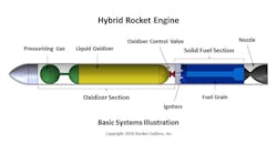 Machinedesign 11165 Img 6803 Machinedesign 11165 Img 6803