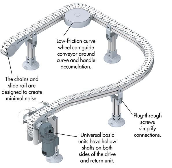 bosch-whainside-promo