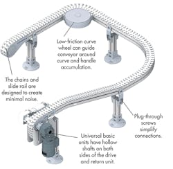 bosch-whainside-promo bosch-whainside-promo