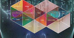 Drivers of Change Drivers of Change