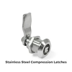 Latches Hold On Tight In Common Apps Latches Hold On Tight In Common Apps