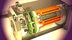 What’s the Difference between AC, DC, and EC Motors?