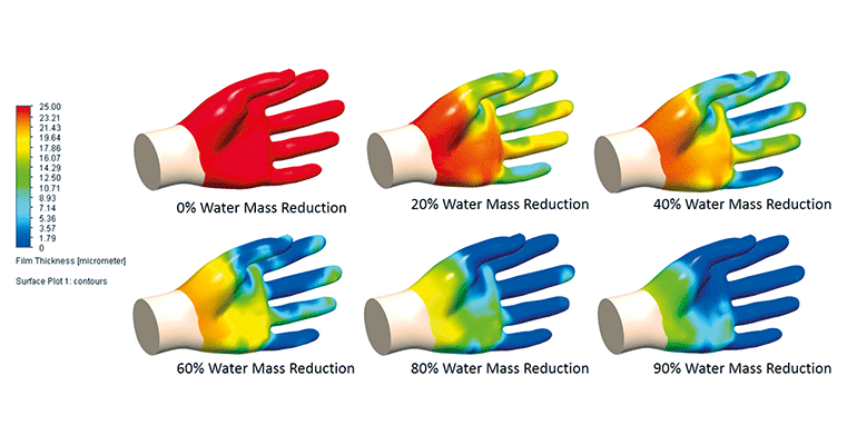 Geek Hub What s The Fastest Way To Dry Your Hands Machine Design