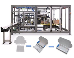 Tray Formers Automate Blank Loading, Folding Processes Tray Formers Automate Blank Loading, Folding Processes