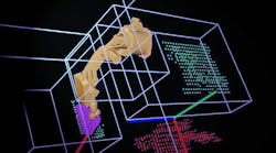 Robo-Vision! Turning Robots into Cobots Robo-Vision! Turning Robots into Cobots