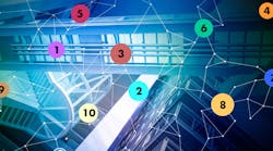 10 Tips on How to Get Started in IIoT 10 Tips on How to Get Started in IIoT