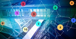 10 Tips on How to Get Started in IIoT 10 Tips on How to Get Started in IIoT