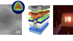 Electrically Stimulated Quantum Dots Amplify Light