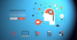 Bridging the Skills Gap—How Do We Get There from Here? Bridging the Skills Gap—How Do We Get There from Here?