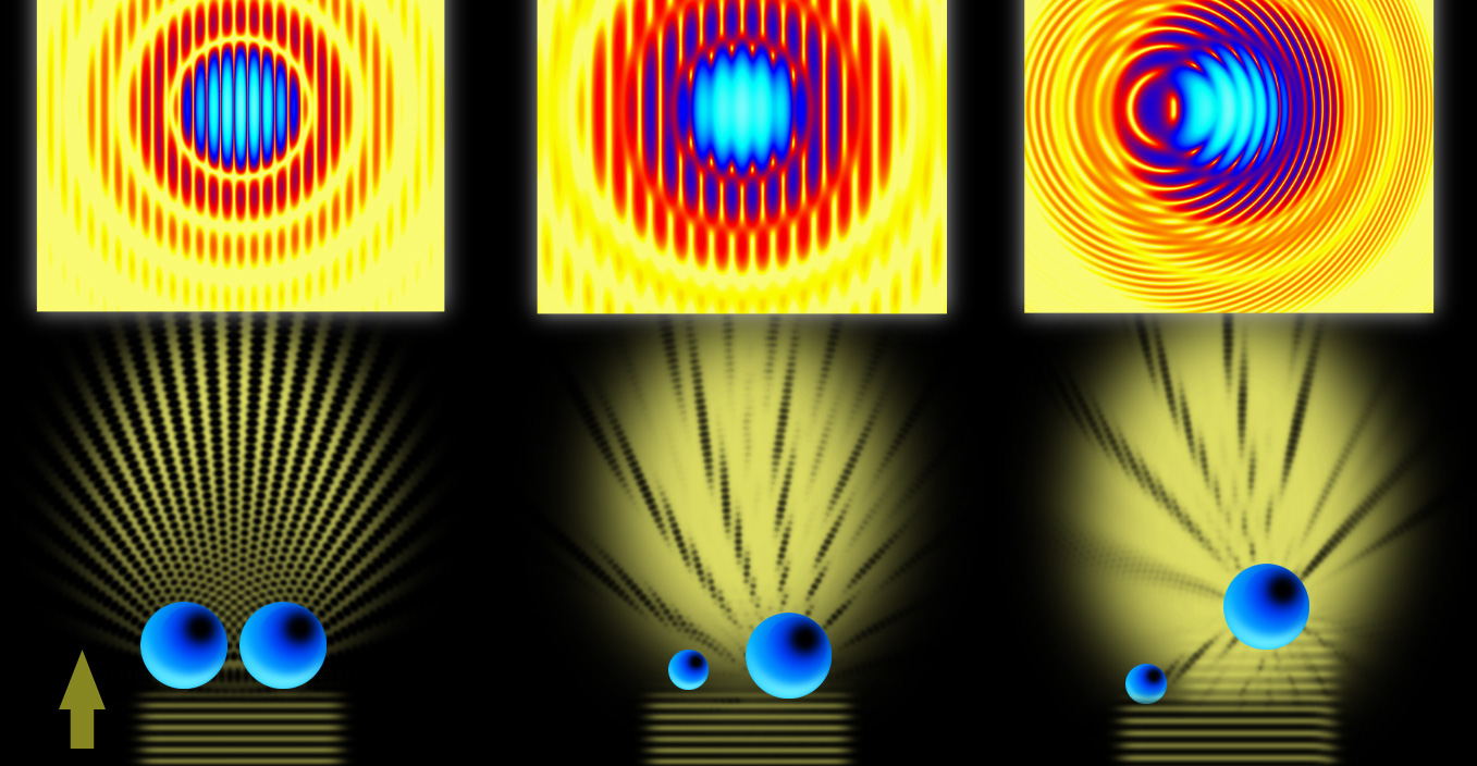 The principle of in-flight holography