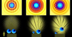 The principle of in-flight holography The principle of in-flight holography