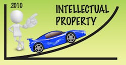 Intellectual property Intellectual property