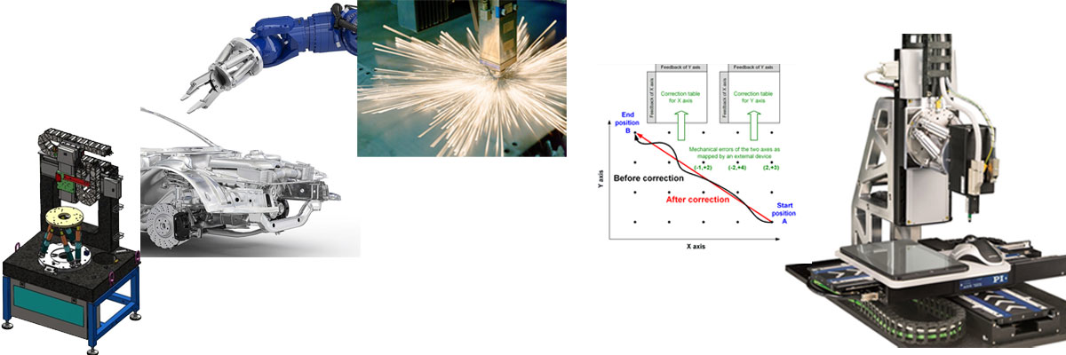 Advanced Motion Control / Engineered Precision Automation Systems