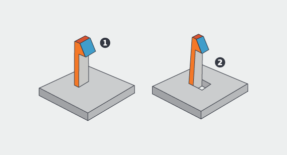 6 Ways to Sidestep Undercuts in Molded Parts Machine Design