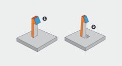 Fig. 1 Fig. 1
