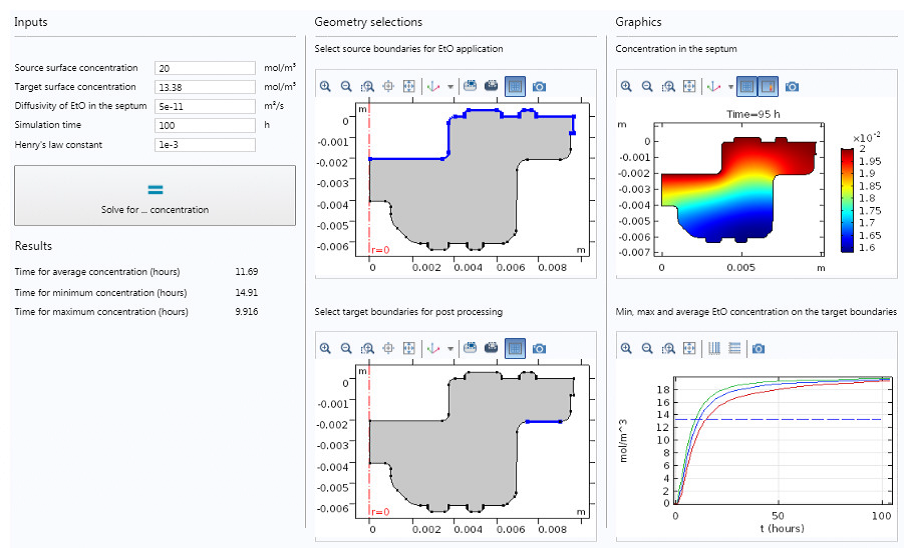 Sterilization process app