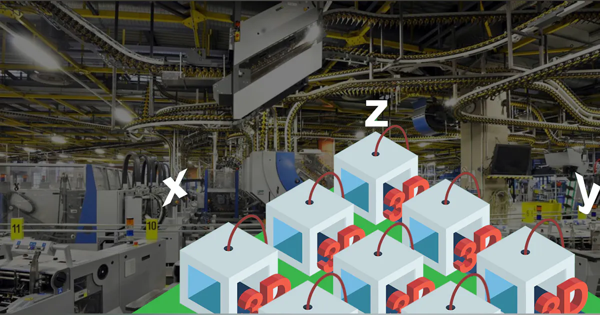 The 6 Types of Manufacturing Processes: The Impact of AM | Machine Design
