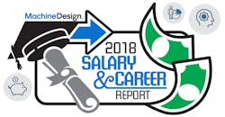 Salary Survey Salary Survey