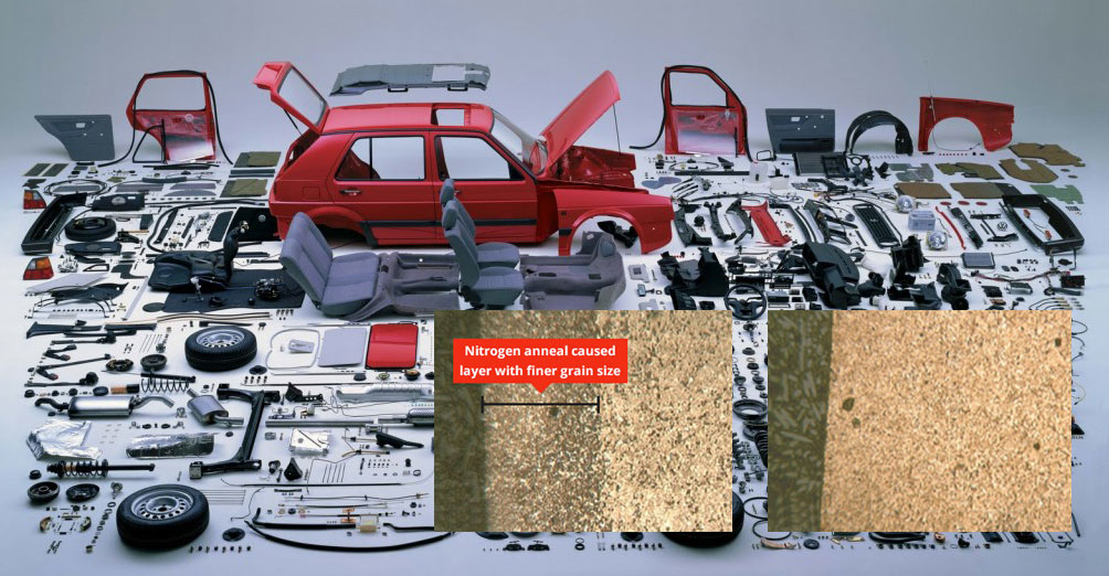 Microhardness gradient