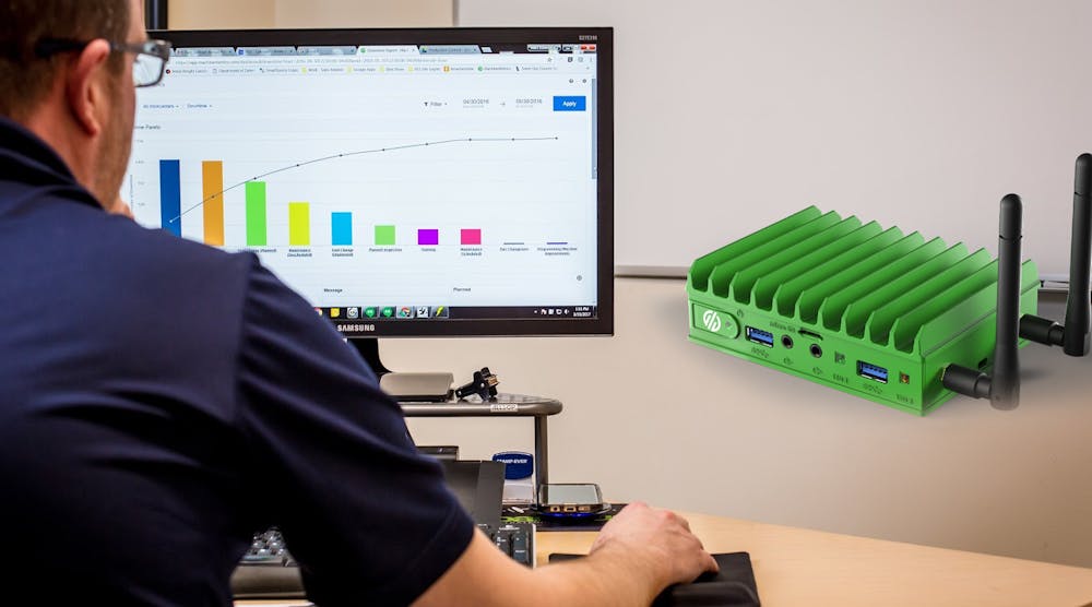 Remote Machine Monitoring: A Game-Changer for Equipment Builders ...