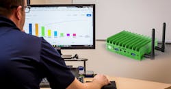 Unplanned downtime Unplanned downtime