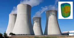 Reactors Reactors